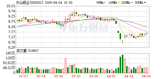 K图 002532_0