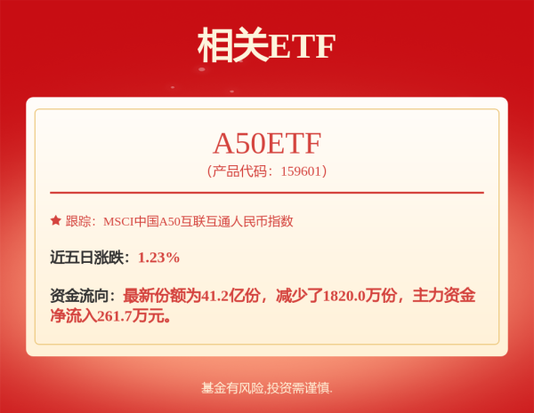 炒股开户要求 人形机器人，爆单了？